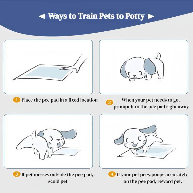 Pet Training Pads, 100Pcs Disposable Puppy Pee Pads for Small Dogs & Cats, Super Absorbent and Leak-Proof